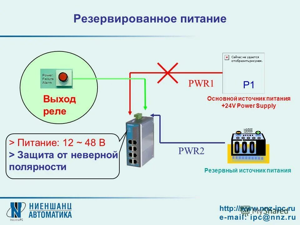 Тест на тему источники питания. Резервный источник электропитания. Резервированный источник питания. Резервное питание. Схема резервного питания.