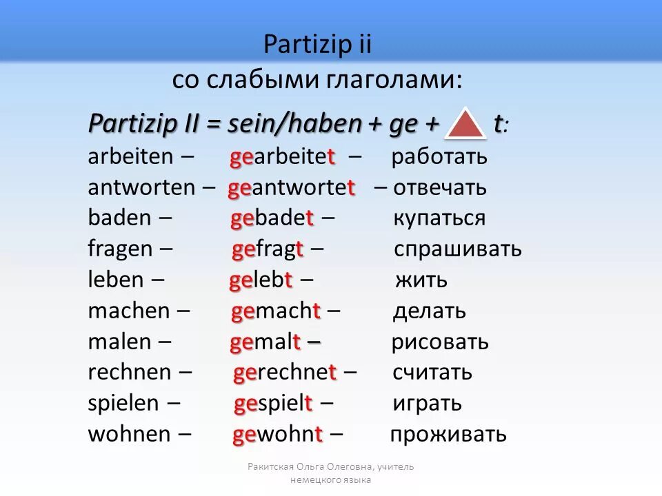Образование партицип 2 в немецком языке таблица. Существительное от глагола резать. Образуй от следующих глаголов. Образуйте partizip ii. Образуй от следующих глаголов.