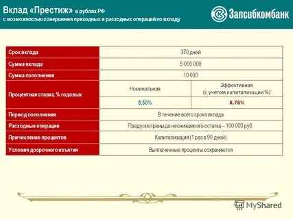 Вклад 5 в день
