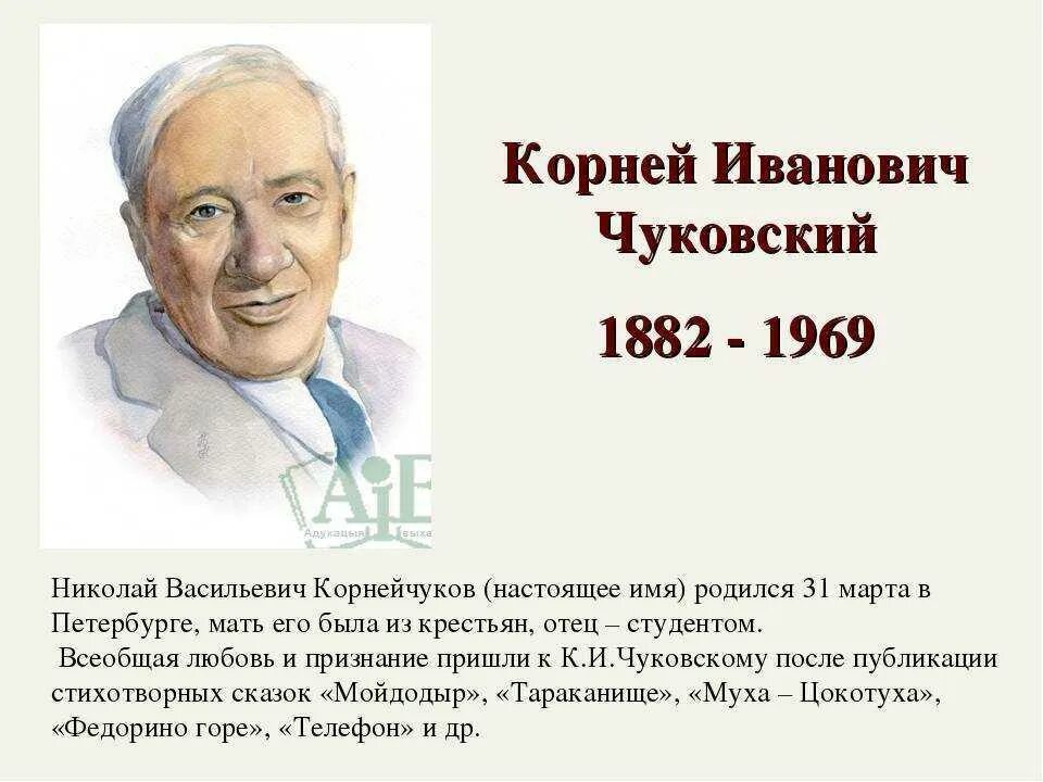 Биография писателя 4 класс. Чуковский портрет писателя.