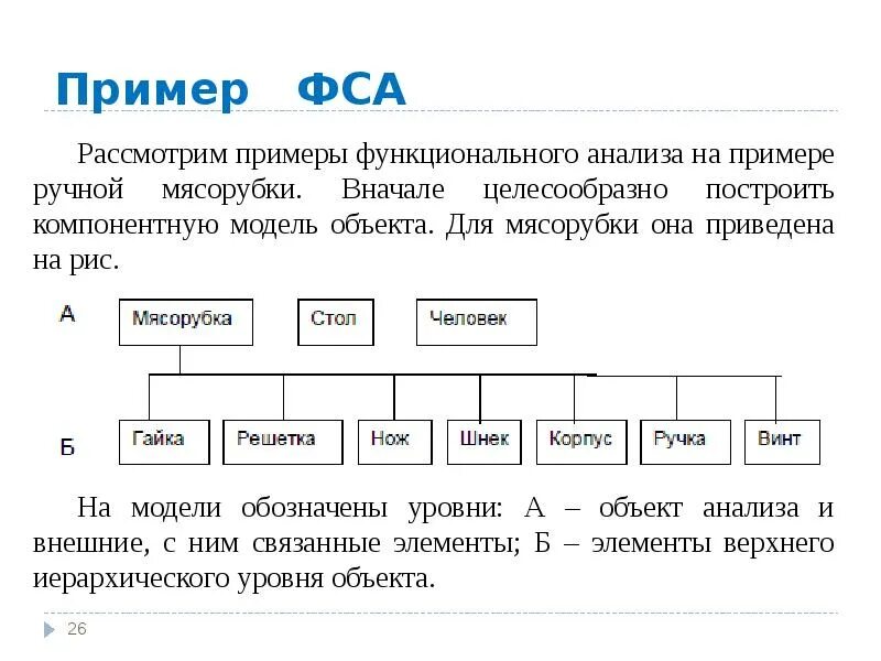 Фото ГЕОГРАФИЧЕСКИЙ АНАЛИЗ ПРИМЕР