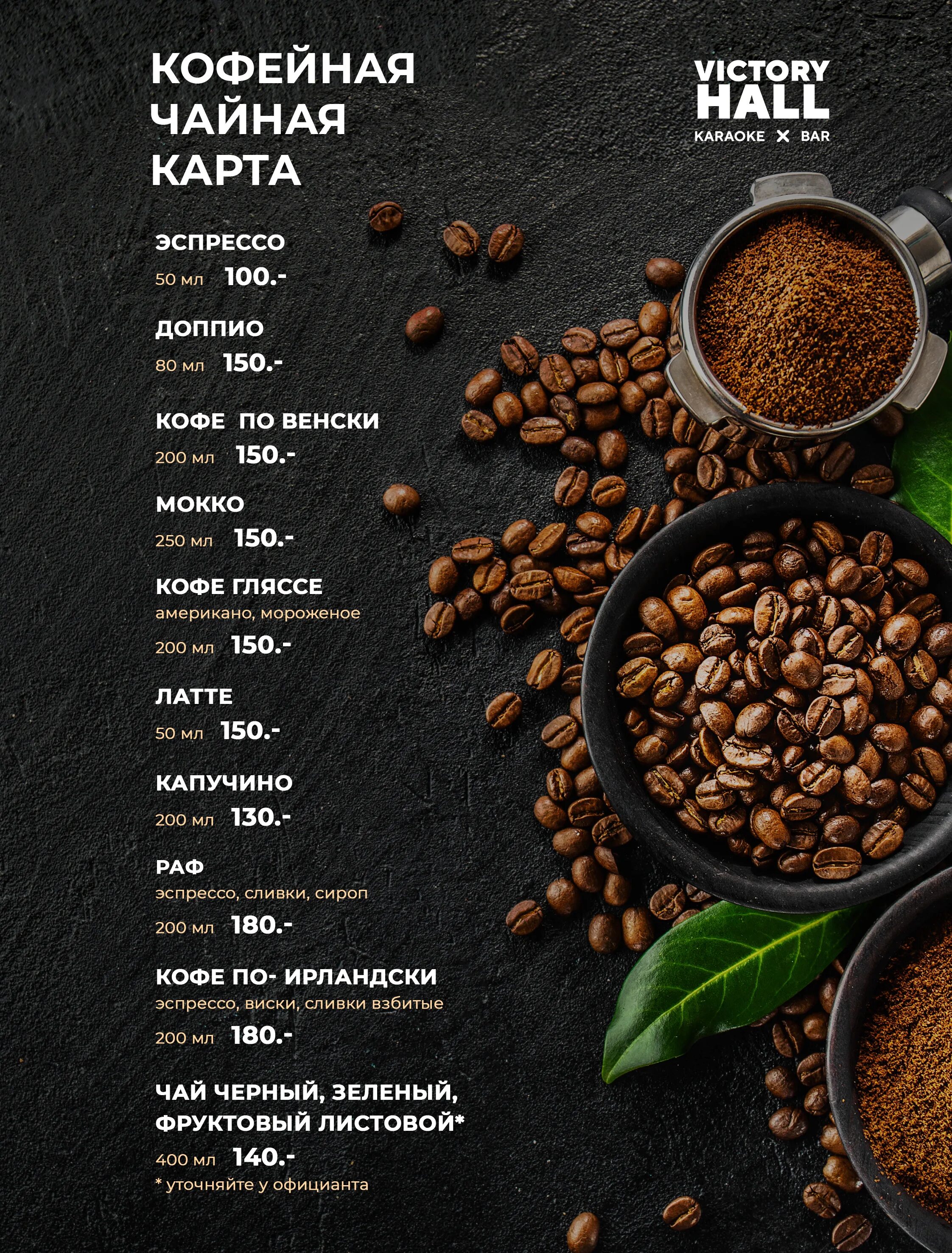 Coffee map