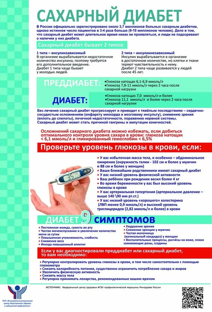 Как предотвратить сахарный