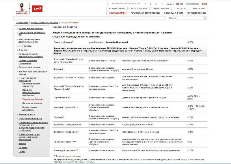 Скидка пенсионерам на жд билеты дальнего следования. Льготы РЖД. РЖД скидки. РЖД льготы на билет на поезд. Льготы при покупке ЖД билетов.