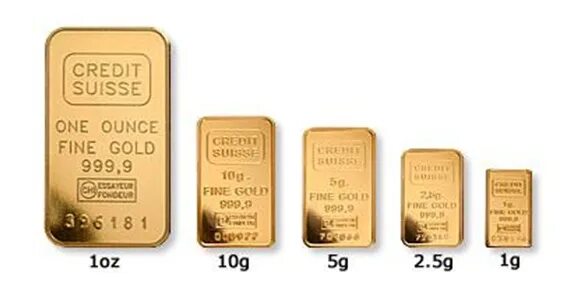 Слиток Russia 20 g Fine Gold 999. Suisse 10g Fine Gold 999.9 кулон. Слиток золота 250 грамм. Слиток золота Размеры. 250 грамм золота