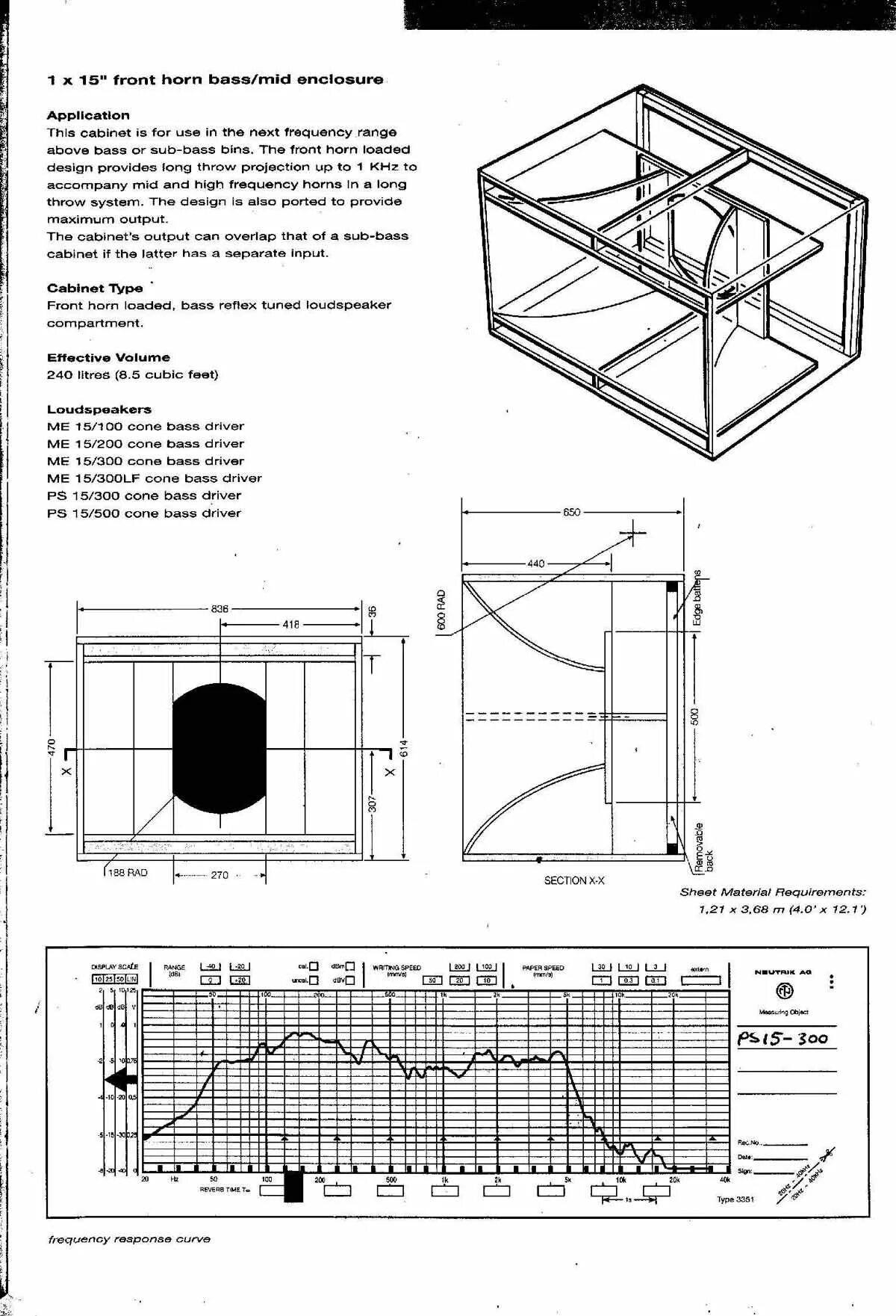 Bass horn. Horn Subwoofer Plan 15. Сабвуфер бас рефлекс чертеж. Рупорный сабвуфер Bass Horn. RCF колонка басс чертеж.