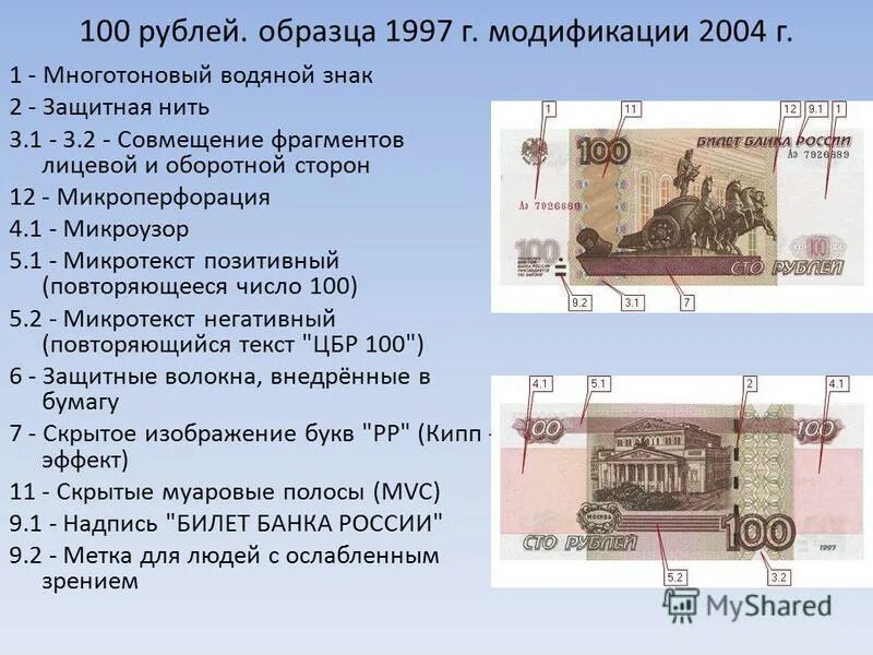 Рубль образца 1997. 100 Рублей образца 1997 года модификации 2004. 100 Рублей образца 1997. Лицевая и оборотная сторона купюры. Модификация 100 рублей 1997 года.