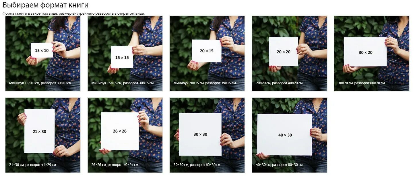 Формат 20 30. Форматы фотографий. Размеры фотографий. Форматы фотографий для печати. Формат фотографии 10х15.