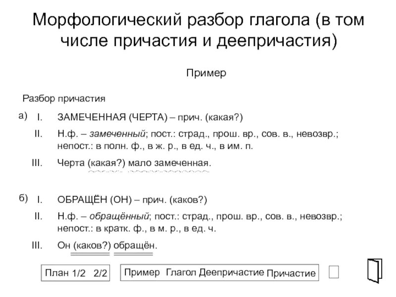 Морфологический образец причастий. Порядок морфологического разбора причастия и деепричастия. Морфологический разбор причастия и деепричастия таблица. Морфологический разбор причастия и деепричастия. Морфологический разбор слова прич и дееприч.