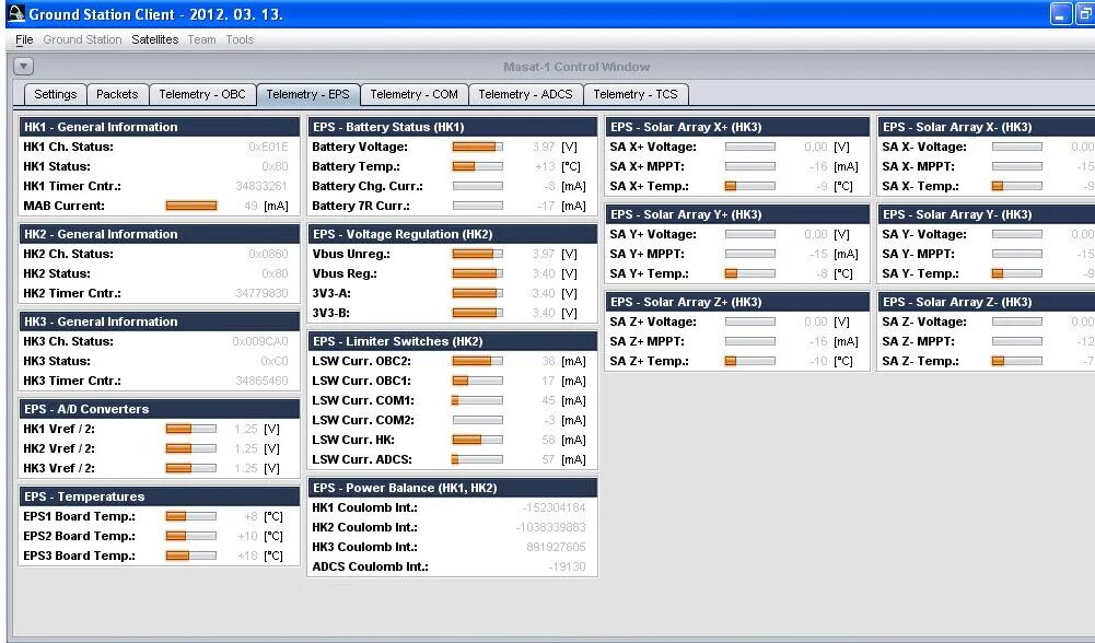 Sigma stat 3.5 программа. Temp:array. Masat 1 Вики. Energy Report in Satellite Telemetry. Energy report