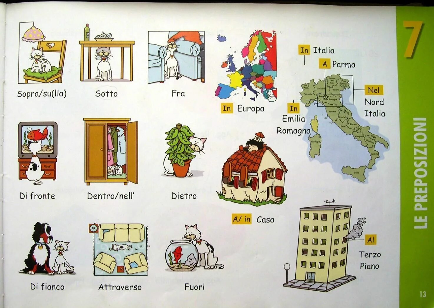 Начинать по итальянски. Лексика город итальянский язык. Предлоги в картинках. Визуальная лексика. Итальянский язык рисунок в теплых оттенках.
