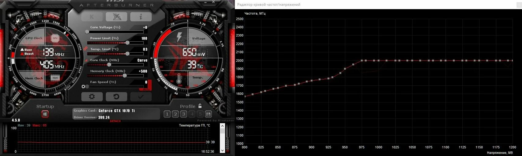 андервольтинг видеокарты 660 gtx. андервольтинг видеокарты кривая. Gtx 1080 андервольтинг. андервольтинг видеокарты rtx 2060. андервольтинг видеокарты rtx 2060.