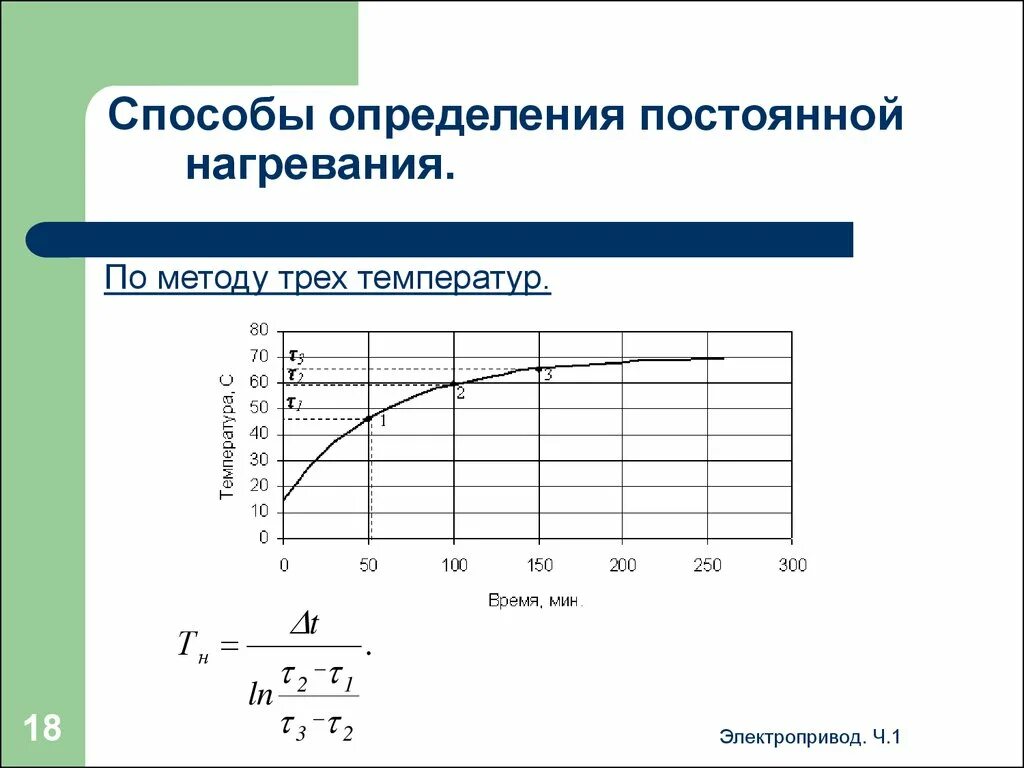 Время нагрева двигателя. Нагрев и охлаждение электродвигателей. тепловая постоянная времени двигателя. кривая нагрева электродвигателей. проверка двигателя по нагреву.