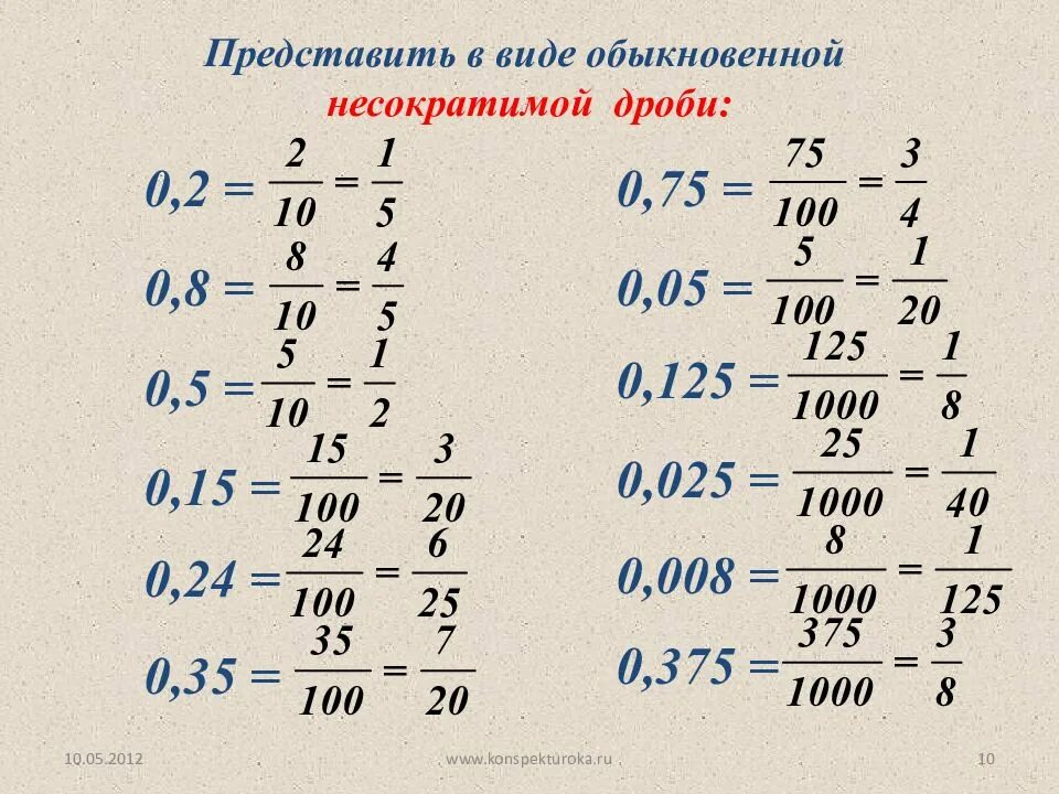 0 15 В обыкновенную дробь перевести. 0.15 Перевести в дробь. Как перевести 0.8 в дробь. Представить дробь в виде несократимой дроби. 4 0.5 2 0.2 2 0.5