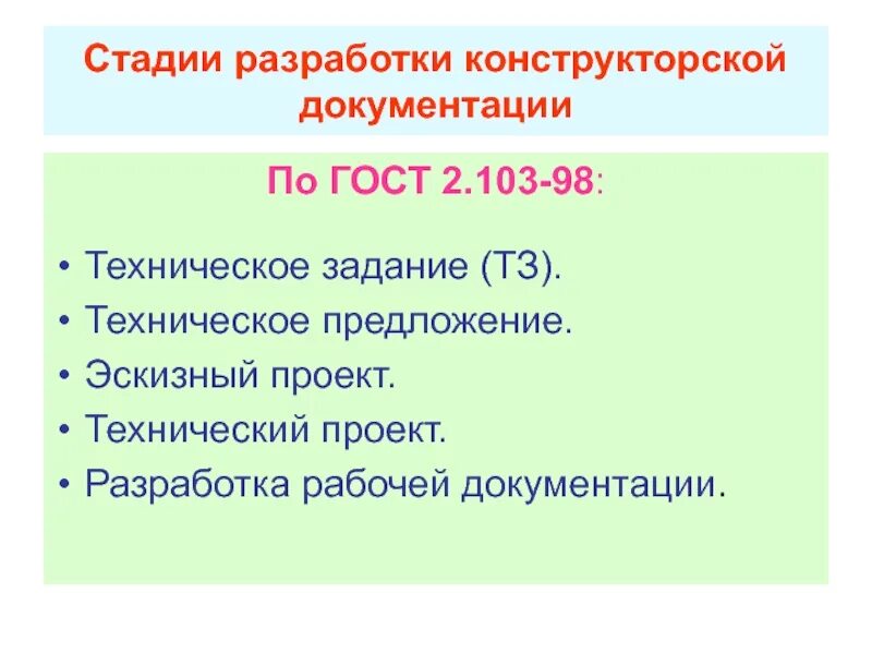 Конструкторская документация разработчики. Стадии разработки конструкторской документации. Этапы разработки конструкторской документации. Разработка рабочей конструкторской документации. Стадии разработки конструкторских документов (кд).