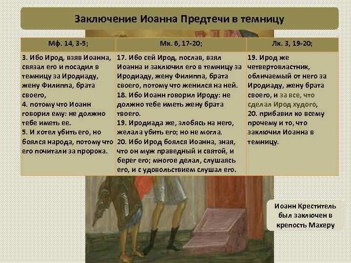 Смысл песни пугачев в темнице