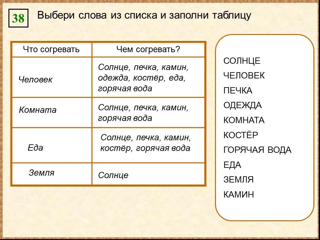 Подобрать слова по позициям