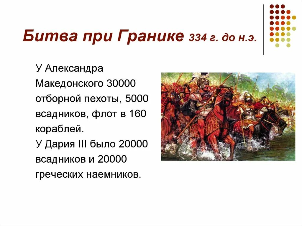 После битвы персидское царство перестало существовать