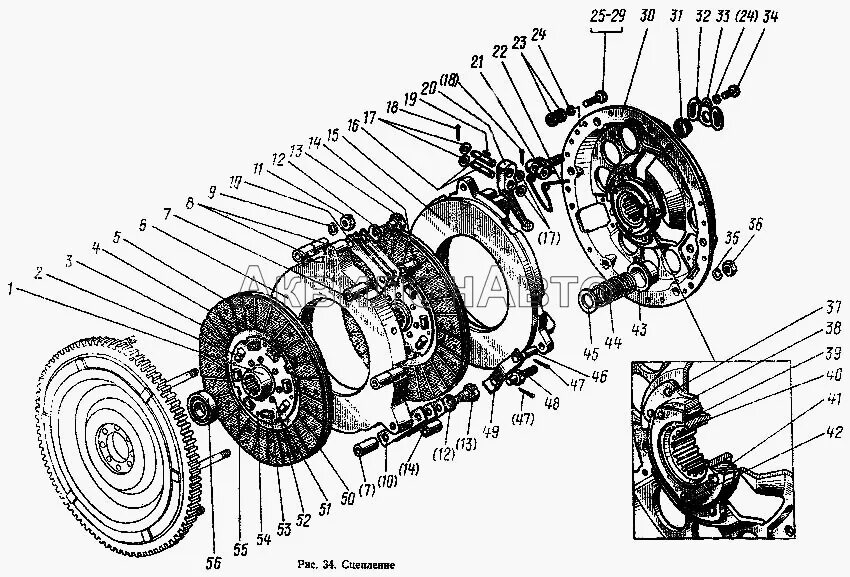 Ось выжимного подшипника мтз 82. Муфта сцепления мтз112н. Как правильно поставить сцепление на мтз 82. Новый диск сцепления мтз 82 лепестковый. Как правильно поставить сцепление на мтз 82.