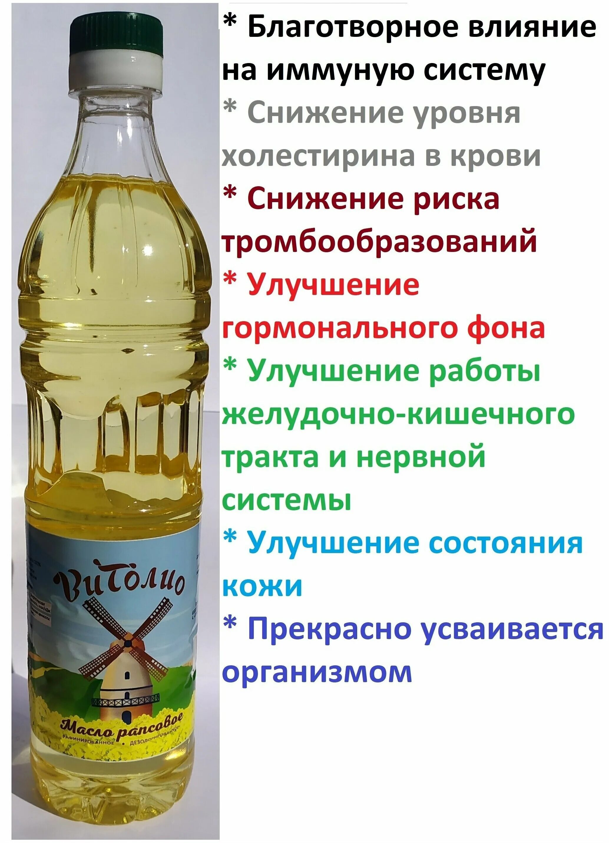 Рапсовое масло из чего делается. Масло рапсовое. масло рапсовое нерафинированное. масло рафинированное дезодорированное. рапсовое масло пищевое.