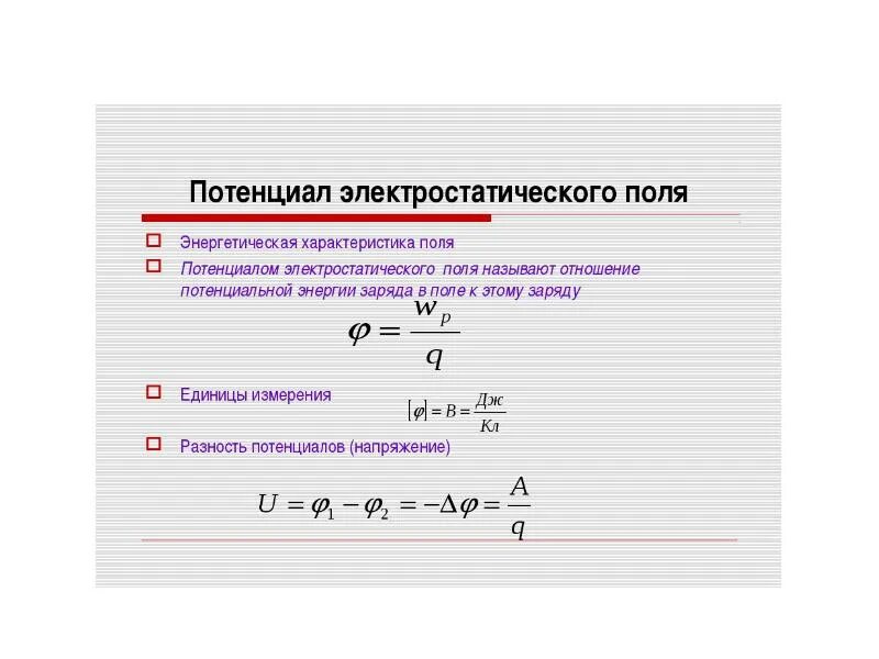 Потенциал электрического поля тест