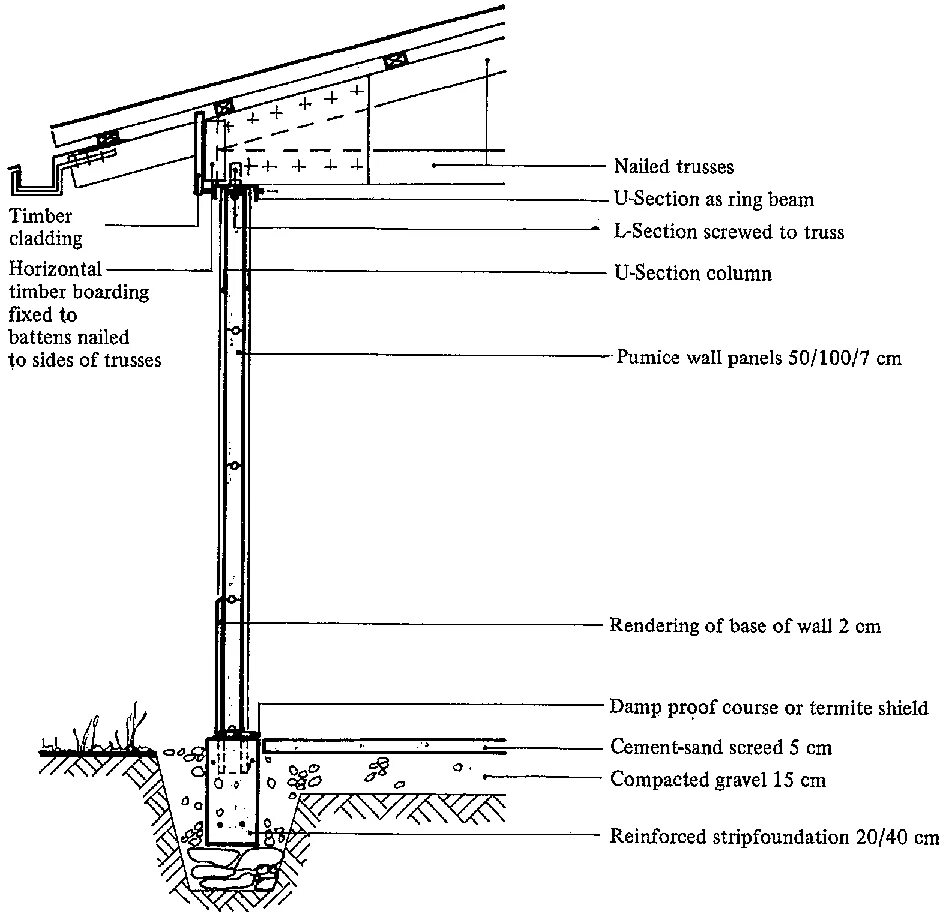 Show section. Concrete Beam Section. Concrete Truss. Drawing Concrete details. Section of Concrete building.