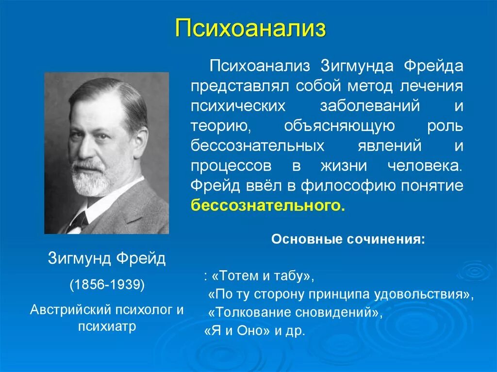 Философское значение психоанализа. Теория психоанализа Зигмунда Фрейда. Основная теория психоанализа Фрейда.