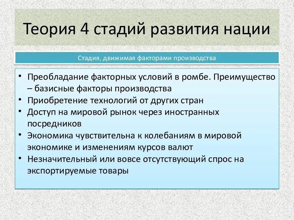 Концепция конкурентных преимуществ. Теория конкурентных преимуществ м портера. Понятие конкурентного преимущества. Теория конкурентного преимущества нации м. Концепция конкурентных преимуществ.