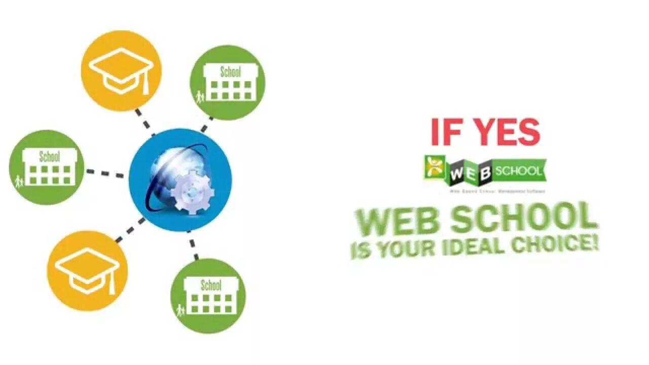 Школа url. Web School. Веб скул. Webschool. Web School ni rasimi.