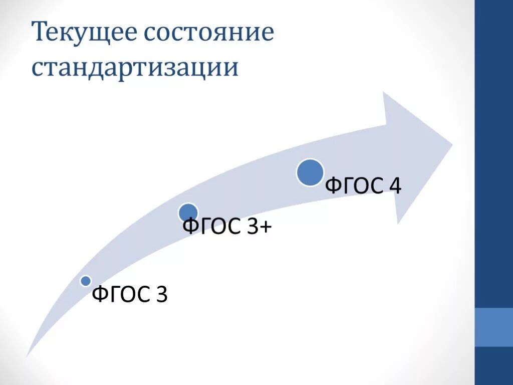 2 текущий