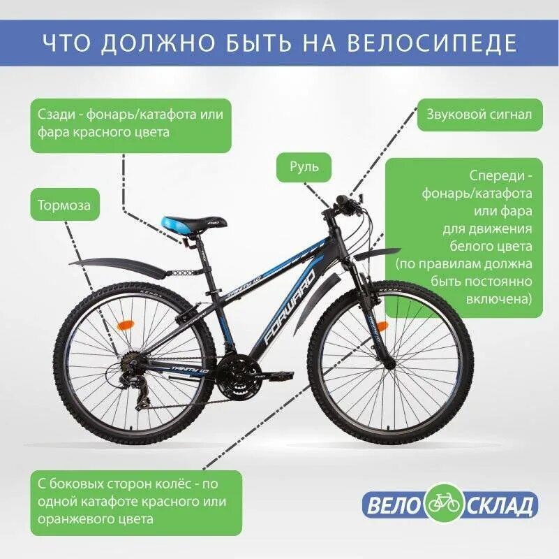 Выбор велосипеда. Схема велосипеда вид спереди. Диаметр колеса велосипеда по росту таблица. Нужно ли покупать велосипед. Нужно ли покупать велосипед.