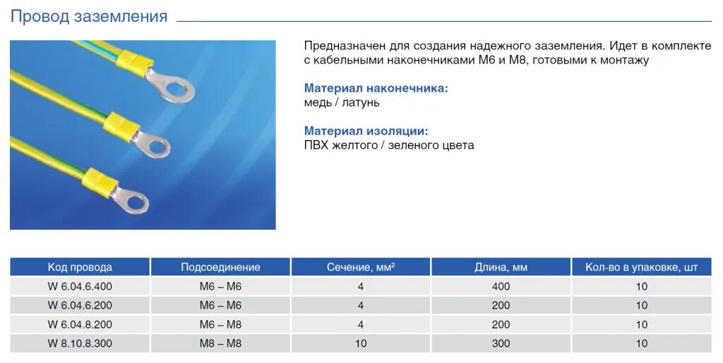 Сечение медного провода для заземления. Сечение провода заземления таблица. Сечение кабеля к контуру заземления. Сечение медного провода для заземления в частном доме.