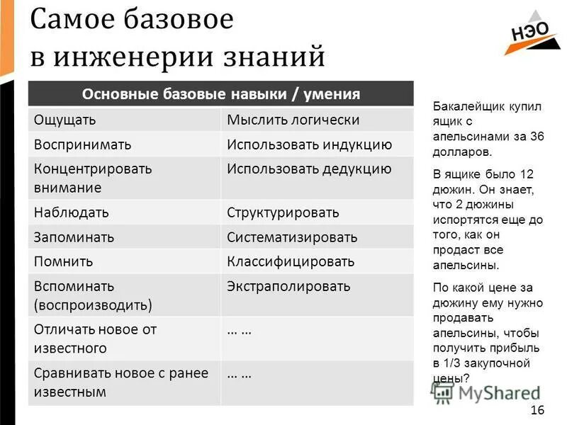 Основное базовое значение. Что значит базовое образование. Эффекты кининов при воспалении. Базовое значение показателя в школе это. Паронимы различающиеся приставками.