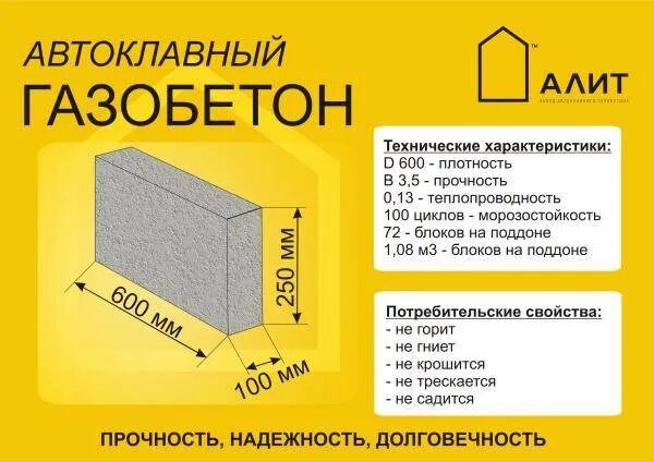 Газоблок состав. Газосиликатный блок 100 теплопроводность. Газобетон d500 (газобетонный блок д500). Газобетон автоклавный d500. Блоки из ячеистого бетона д500.