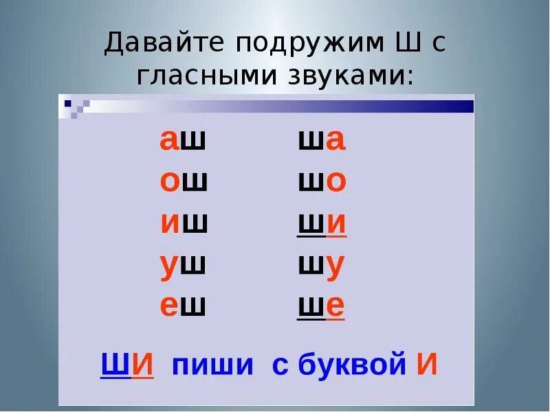 Звуки обозначаемые буквой ш. Слоги с буквой ш. Буква ш звук ш. Чтение слогов с буквой ш для дошкольников. Звук и буква ш 1 класс.