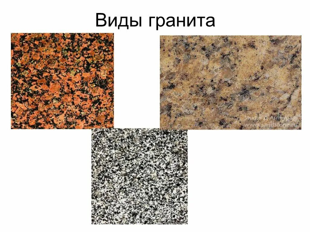 Гранит тип по происхождению. Виды гранита. гранит название. серый гранит название. структура гранита.