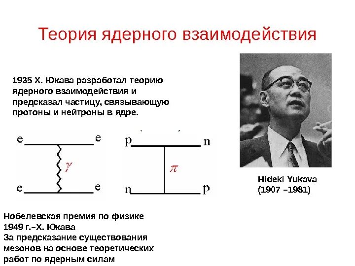 Ядерное взаимодействие в физике. Сильное ядерное взаимодействие. Сильное взаимодействие в физике. Сильное ядерное взаимодействие формула.