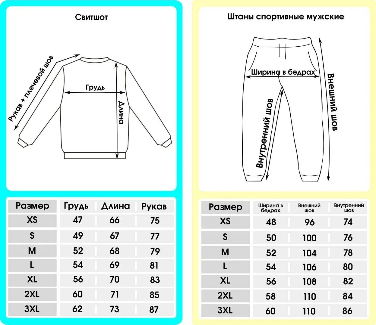 Размерная сетка 46 s мужская костюм спортивный. Размерная сетка мужских спортивных штанов длина. Размерная сетка детских спортивных костюмов Nike. Размерная таблица спортивных штанов мужских.