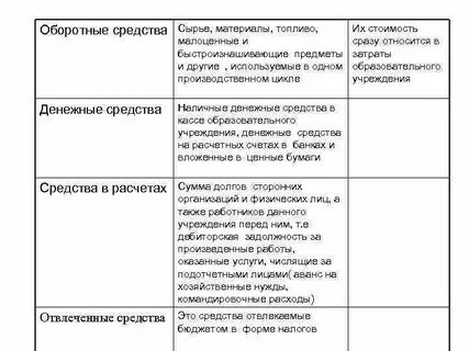 Отвлеченный метод