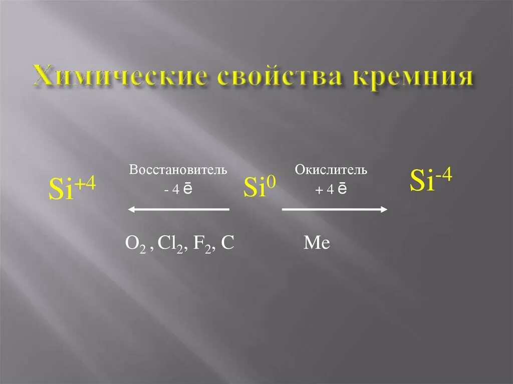 Кремний восстановитель уравнение. Кремний окислитель и восстановитель. Химические свойства кремния. Кремний восстановитель реакции. Кремний окислитель реакции.