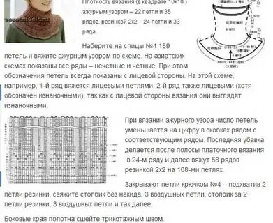 Вязать манишку спицами описание