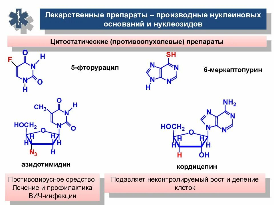 Препарат биохимия. Нуклеотиды лекарственные препараты. Противовирусные препараты производные нуклеозидов. Нуклеозиды антибиотики формулы. Нуклеотид и нуклеозид.