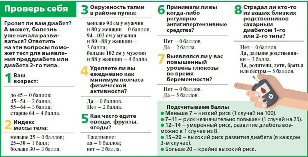 Какими анализами проверить диабет. Анкета для выявления риска сахарного диабета. Опрос по сахарному диабету 1 типа. Анкета для больного сахарным диабетом. Вопросы по сахарному диабету 1 типа.