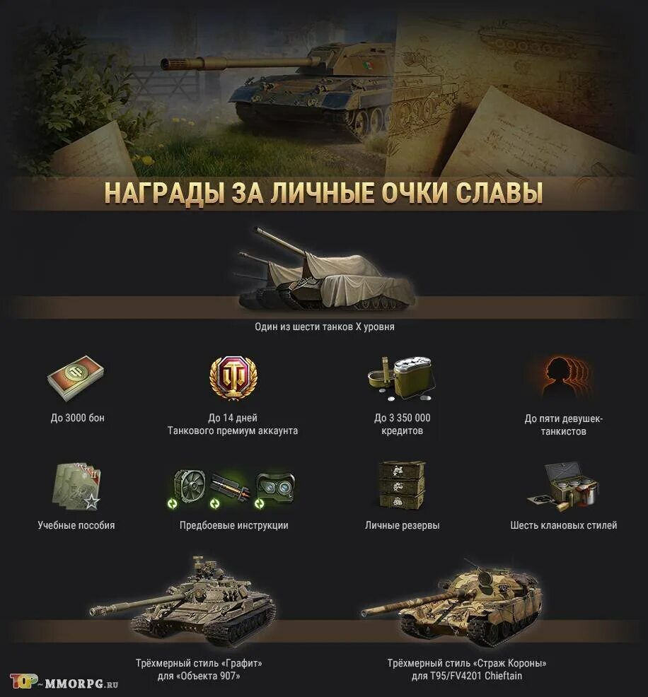 Награды на глобальной карте в World of Tanks. Танки за глобальную карту World of Tanks. World of Tanks ГК. Танки за ГК.