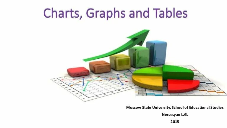 Graphs tables. Bar chart pie chart. Ielts writing task 1 table. Table graph. Graphs in english.