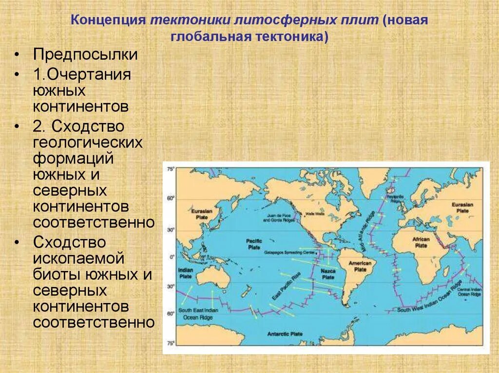 Какая характеристика литосферных плит. Новая Глобальная тектоника литосферных плит. Концепция тектоники литосферных плит. Теорию «глобальной тектоники плит". Концепция тектоника плит.