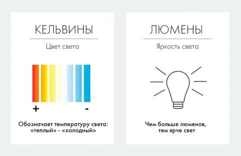 Люмен теплый свет