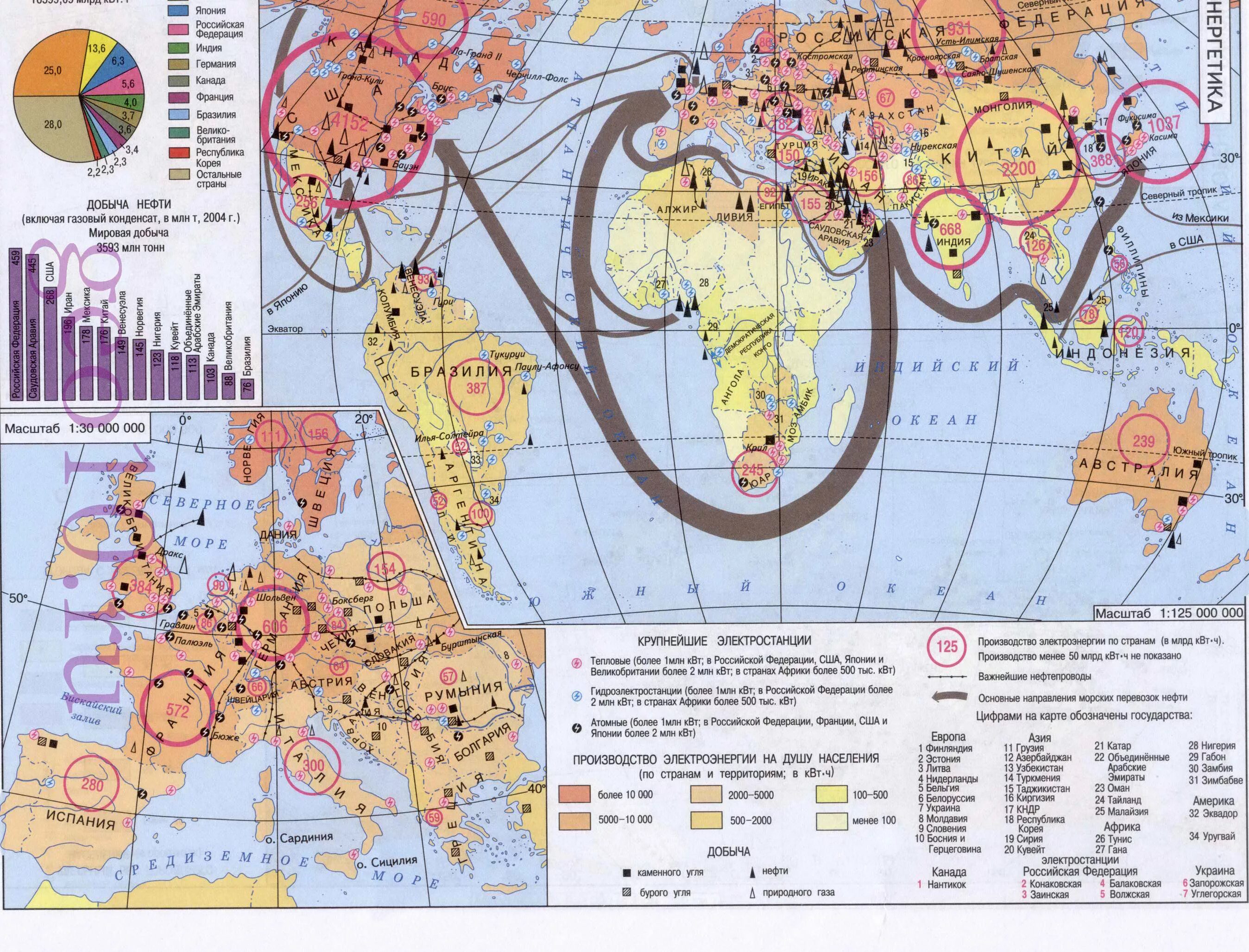 Карта мировой энергетики атлас