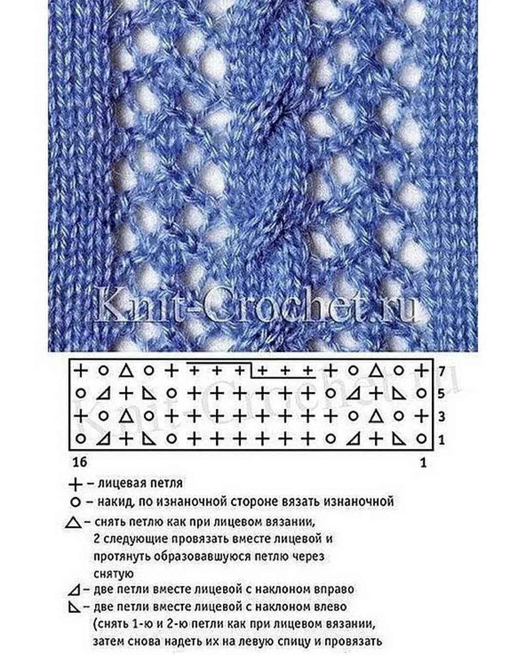 Простой ажурный узор со спицами. Схемы ажурной вязки на спицах со схемами. Вертикальные ажурные полосы спицами схемы. Простые ажурные узоры для вязания спицами с описанием и схемами. Ажурные полоски спицами со схемами красивые.