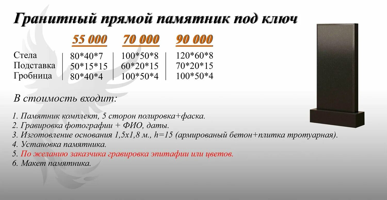 Прейскурант на установку памятника на кладбище. Прейскурант на изготовление памятника. Прейскурант по установке памятника. Прейскурант цен на установку памятников на кладбище. Через сколько ставят памятник